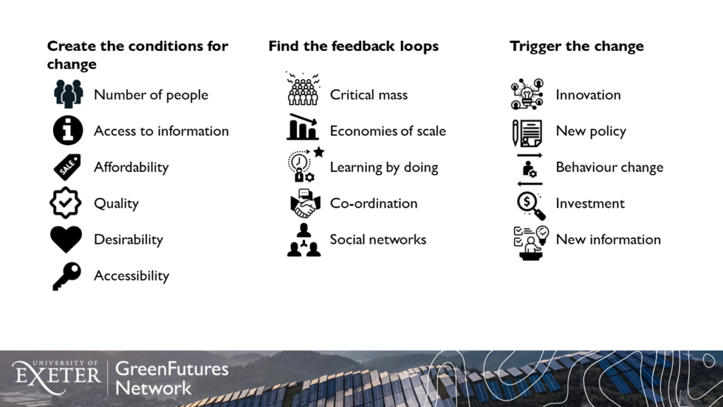 Positive Tipping Points in Practice Green Futures Network